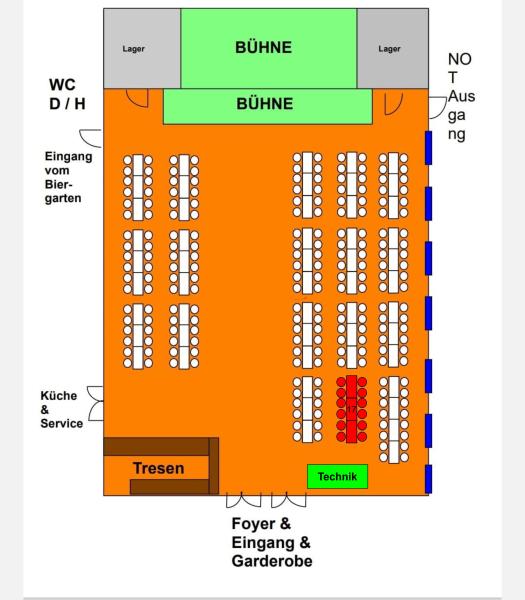 Tisch 17 - 14.02.2026